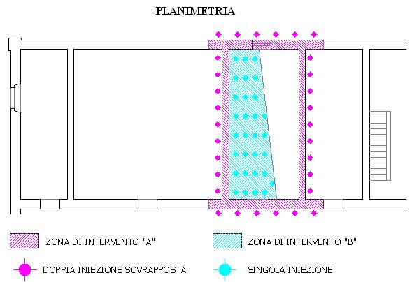 planimetria consolidamento fondazione con resine